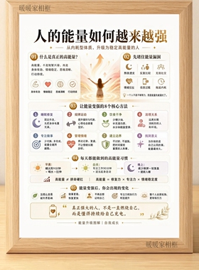 人的能量如何越来越强相框摆台