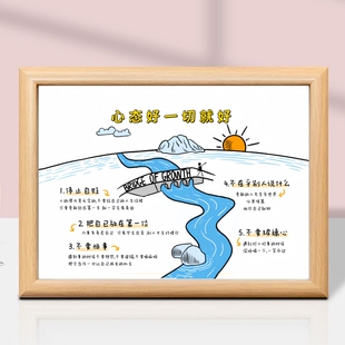 心态好一切就好正能量相框摆台客厅卧室装饰桌面摆件送朋友礼物