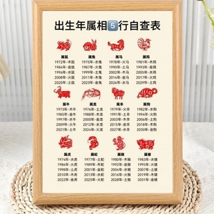 十二生肖出生年份属相五行自查表相框摆台简约房间装饰桌面摆件