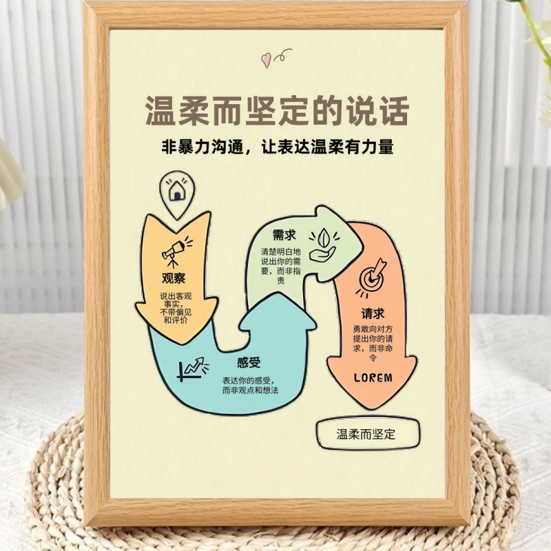 温柔而坚定表达自己简约相框摆件