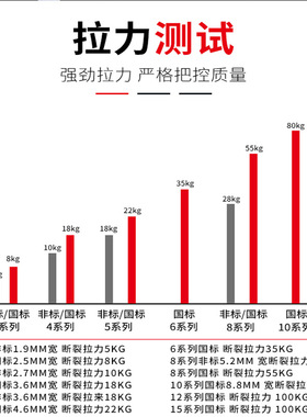 厂家扎带尼龙10*400*500*800*1000x720捆绑束线大号工业扎带黑色