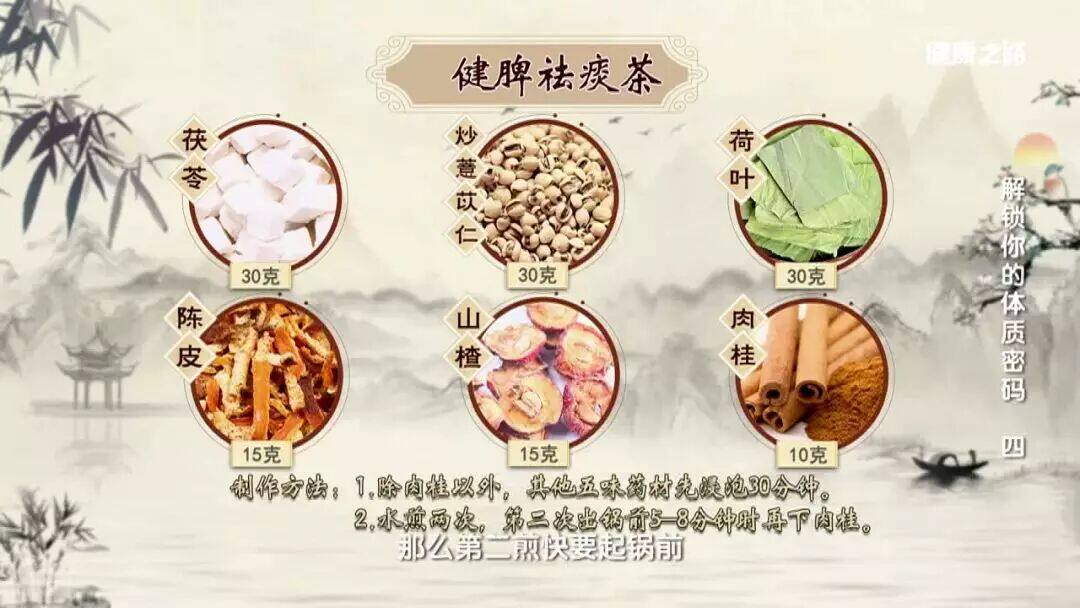 健脾祛痰茶茯苓30炒薏仁30荷叶30陈皮15山楂15肉桂10克袋泡茶30包