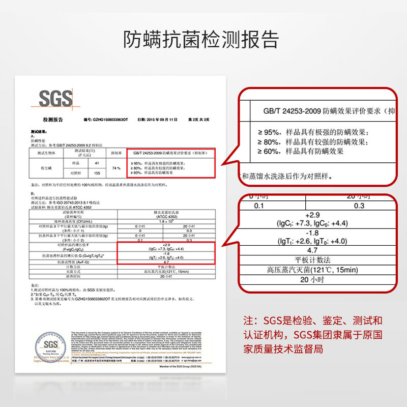 记忆棉床垫学生宿舍儿童