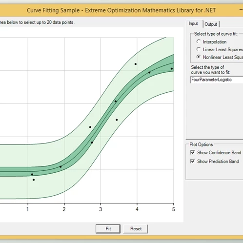 Extreme Optimization Numerical Libraries for .NET v8.1.9