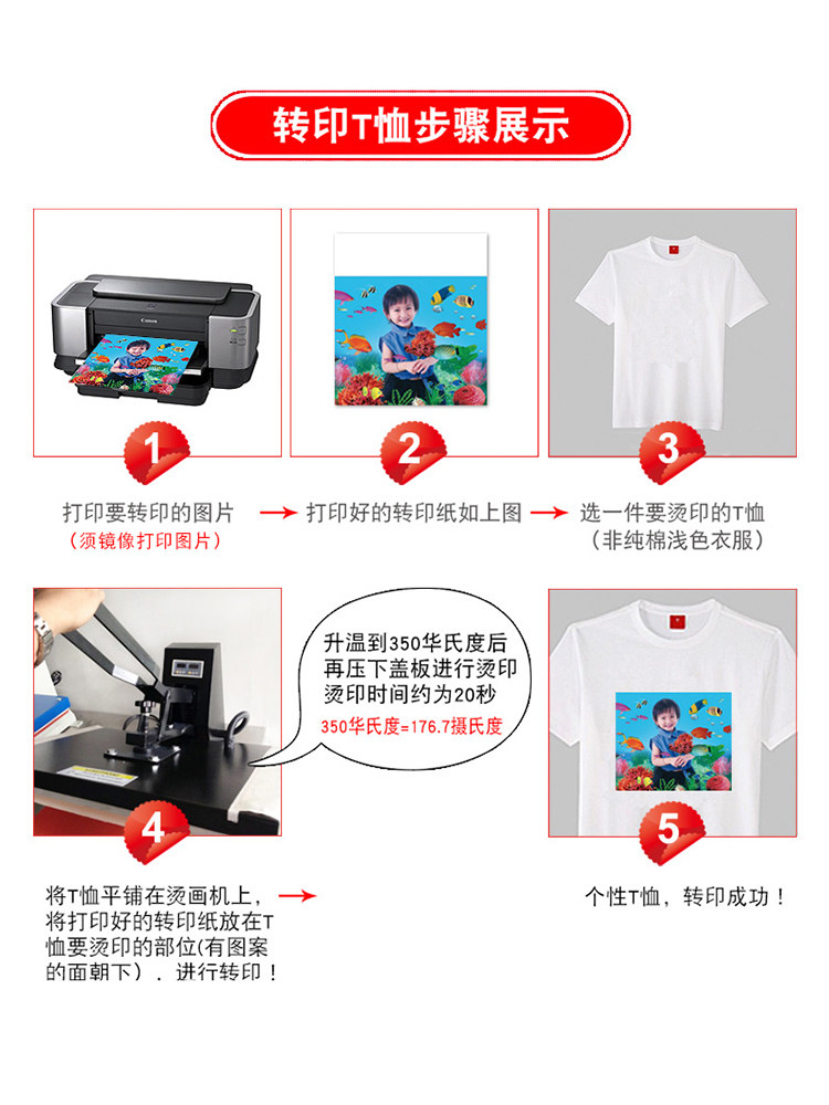 열전사 용지 A4 승화 전사지 A3 열전사 의류 용지 디지털 인쇄 열전사 용지 도자기 접시 베이킹 컵 용지 무면 티셔츠 전사지 A4 속건성 열전사 인쇄 승화 용지