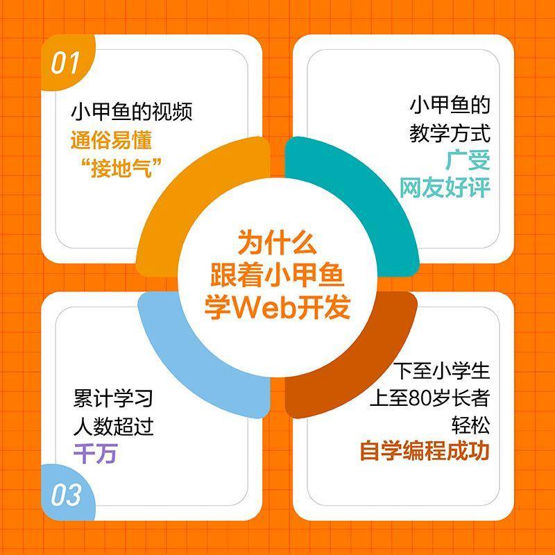 正版零基础入门学习Web开发:HTML5 & CSS39787115580931 小甲鱼人民邮电出版社计算机与网络页制作程序设计本科及以上书籍