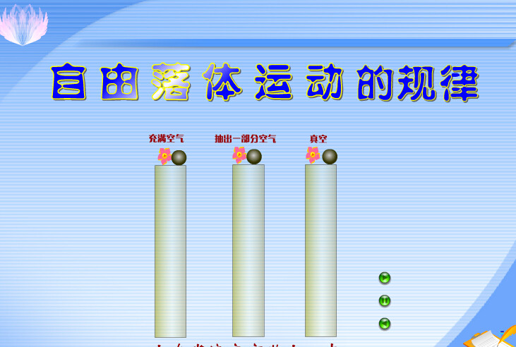 高中物理课件flash课件多媒体课件可定制——自由落体运动的规律