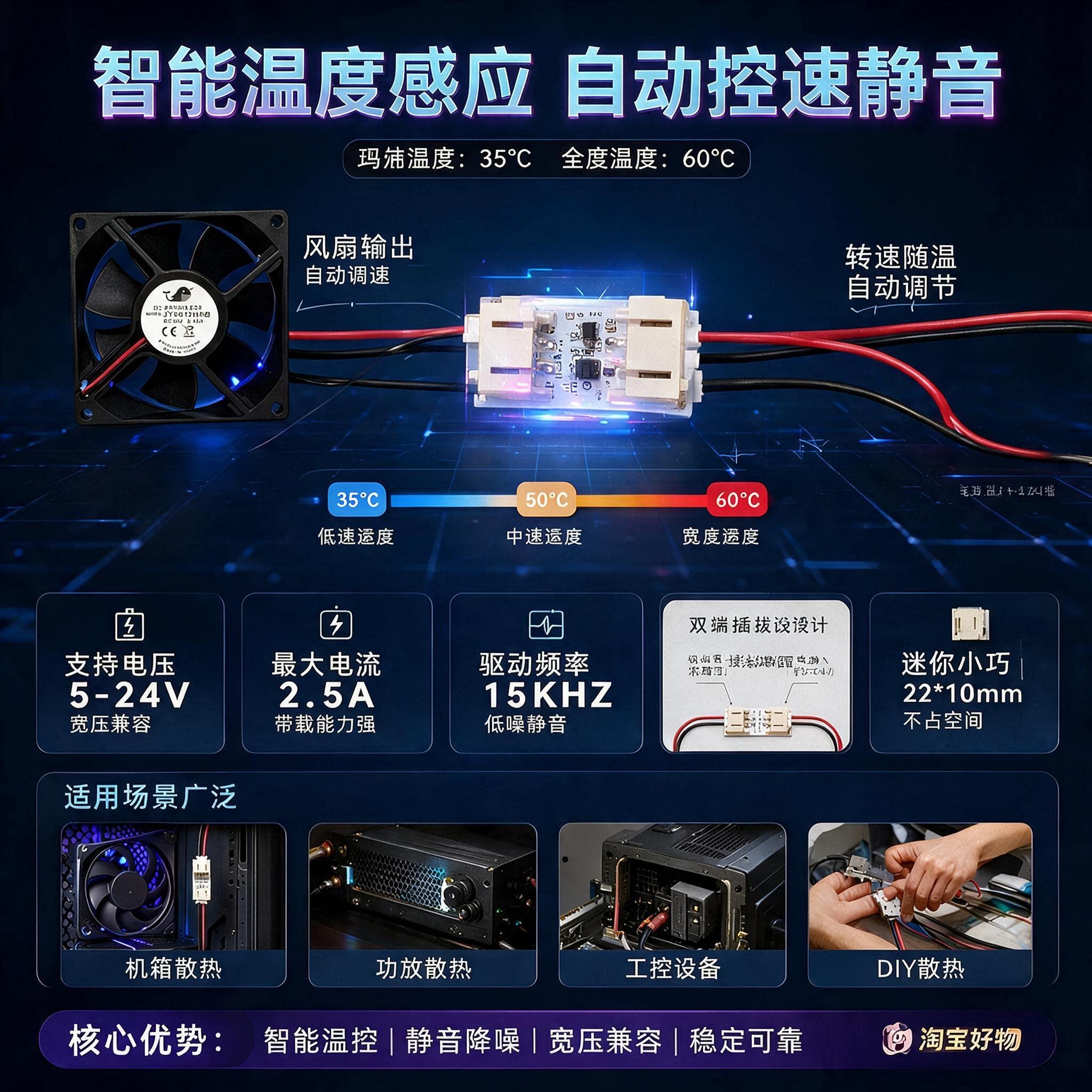 2线智能风扇温控自动调速微型板适用于路由CPU散热片