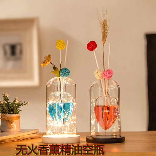 插花香薰价格 插花香薰图片 星期三