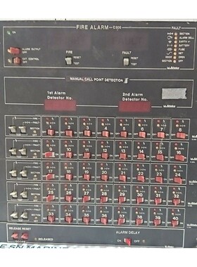 SALWICO Fuoco Allarme C300 Pannello C320