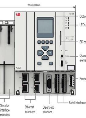 ABB PM 901F PM901F议价