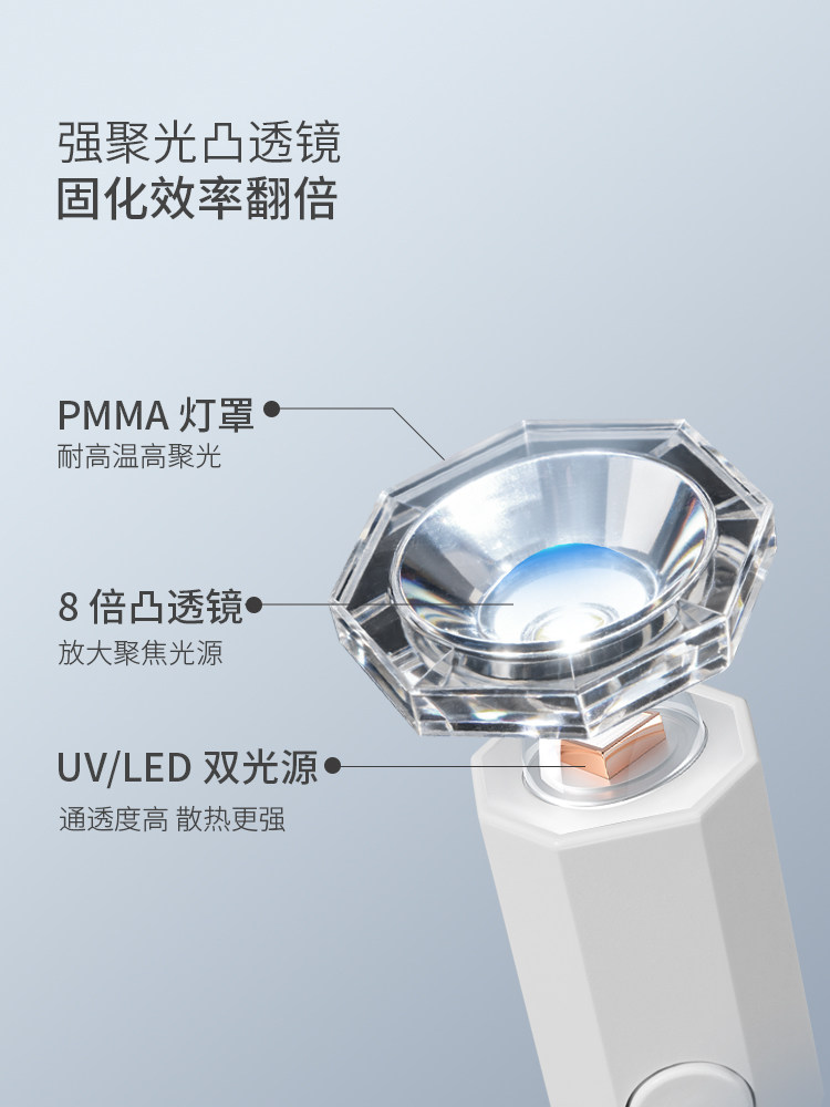 Mini Handheld UV LED Nail Lamp Quick-Dry Single-Line Light - Product image 3