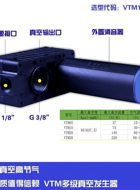 发生器高真空度节气大流量真空发生器进口VTM10 2030 50多级真空