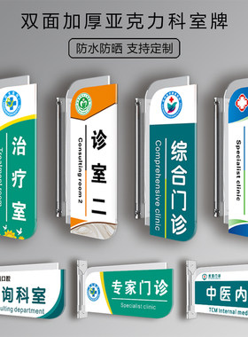 口腔诊所医疗机构双面侧挂标识牌