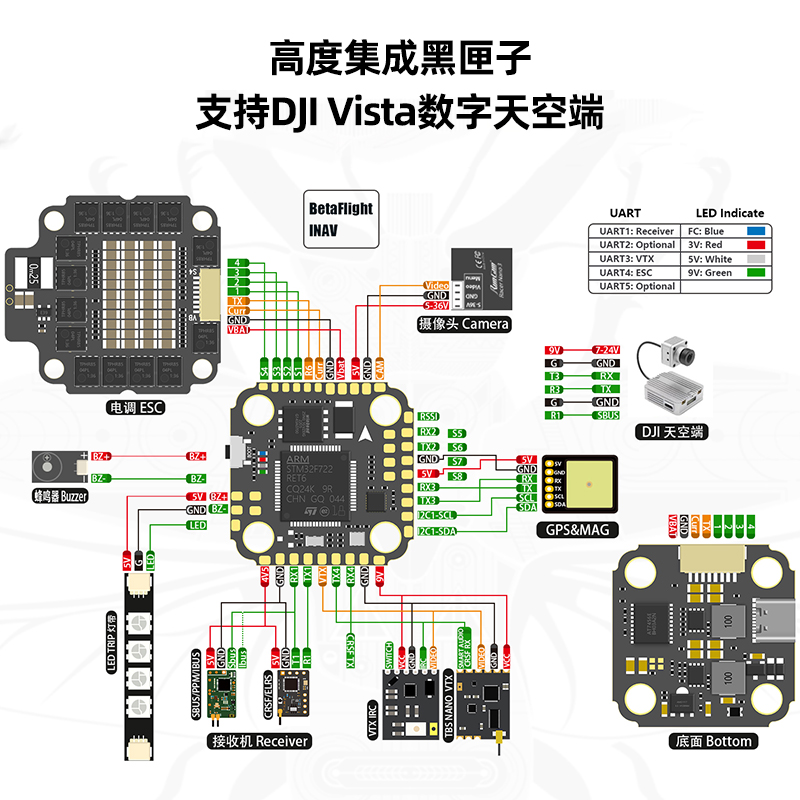 Aocoda-RC F740飞塔F7 MINI飞控MPU6500 40A BLHELI32 4合1电调