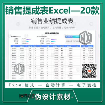 销售业绩提成统计Excel表 员工销售明细登记提成自动计算结算表格