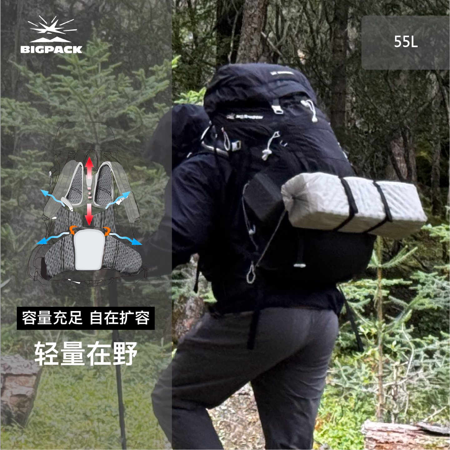 BIGPACK大容量户外登山包55L