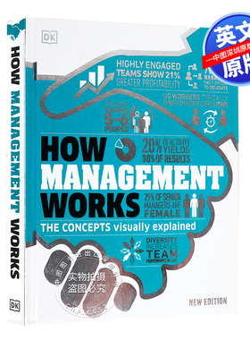 英文原版 DK 管理如何工作:概念的可视化解释 How Management Works: The Concepts Visually Explained 进口正版书籍