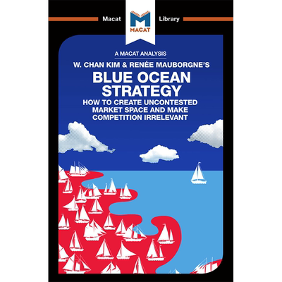 金灿灿与毛博涅的蓝海战略分析