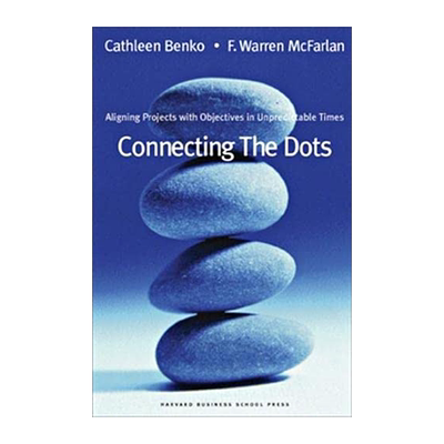 不可预测的时代使项目与目标一致