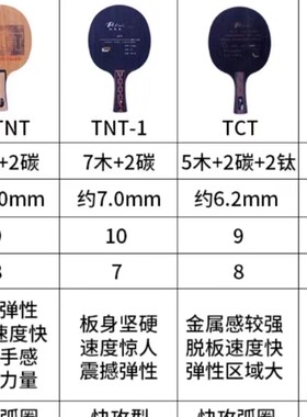 正品乒乓球拍Palio福里奥