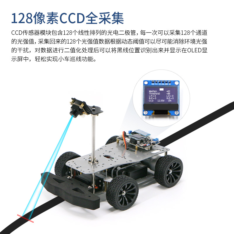 TSL1401线性CCD模块摄像头搭配小车巡线循迹传感器动态阈值算法-封面