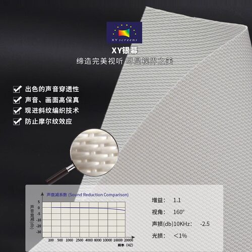 画框幕XY银幕无摩尔纹还原色彩