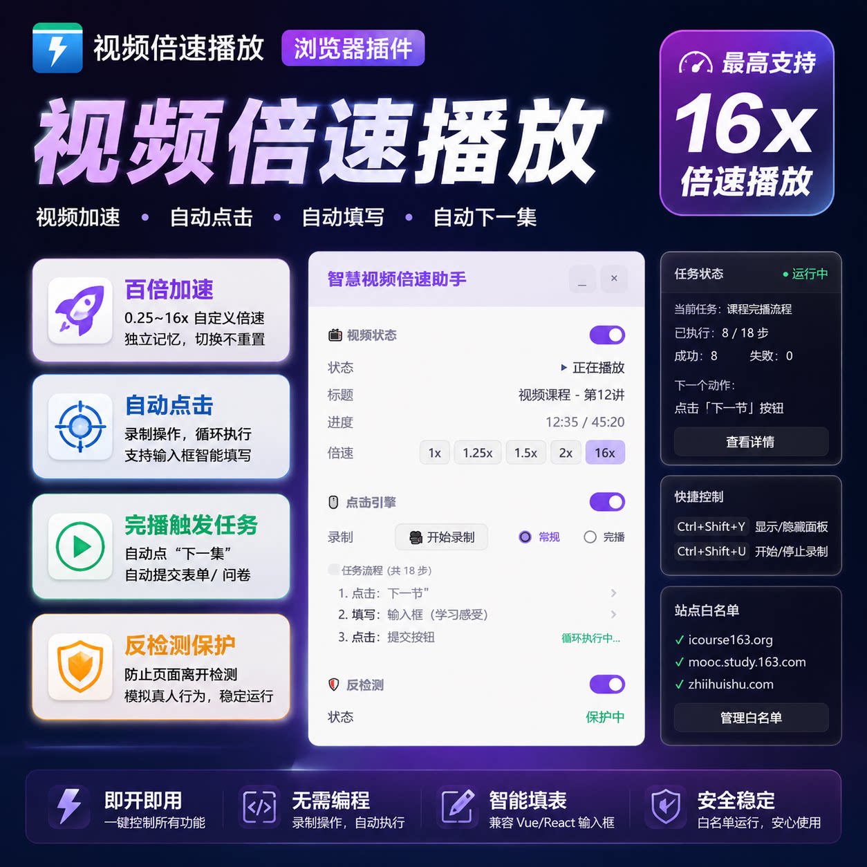 PC版网页视频加速插件浏览器倍企业形象VI设计