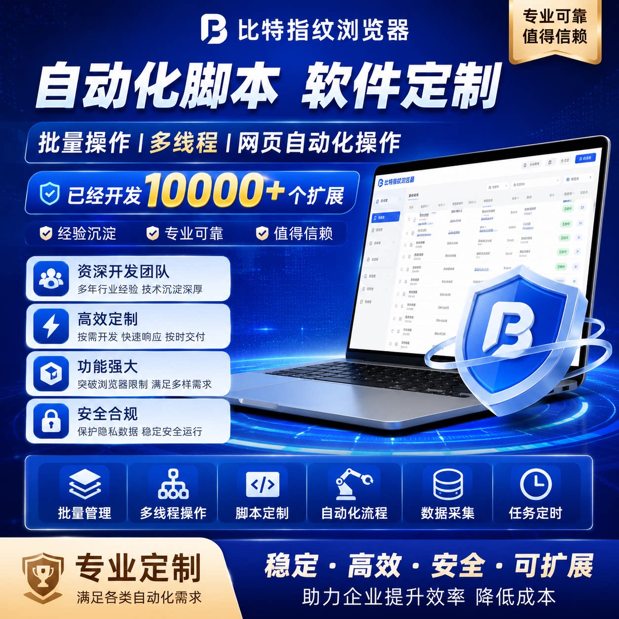 比特指纹浏览器插件 自动化脚本定制 批量多线程网页自动化操作图片