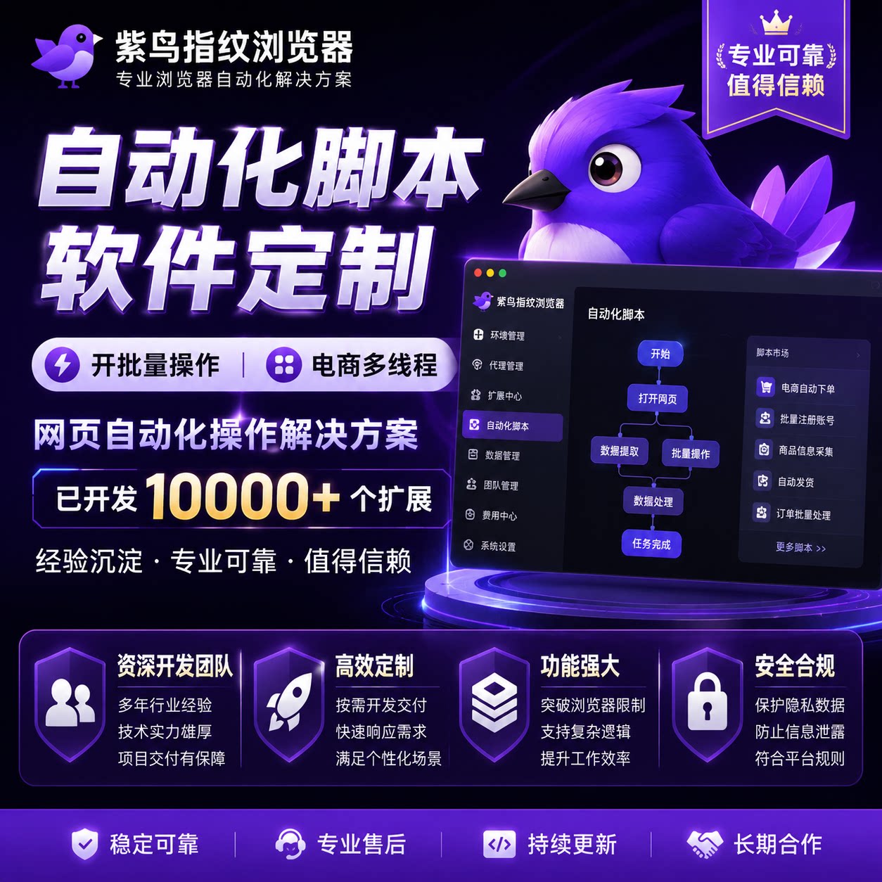 紫鸟指纹浏览器扩展 自动化脚本企业形象VI设计