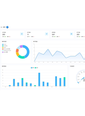 Email邮箱服务系统源码支持邮件TG转发