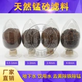 Марганец песок Материал.