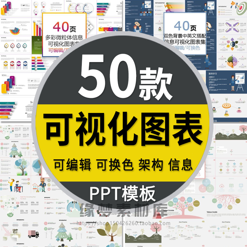 公司可视化信息图表PPT模板思维导图商务工作汇报创意数据分析wps 商务/设计服务 设计素材/源文件 原图主图