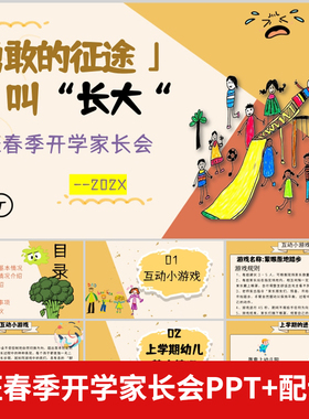 2026年幼儿园春季第二下学期开学小班家长会PPT课件成品配套讲稿
