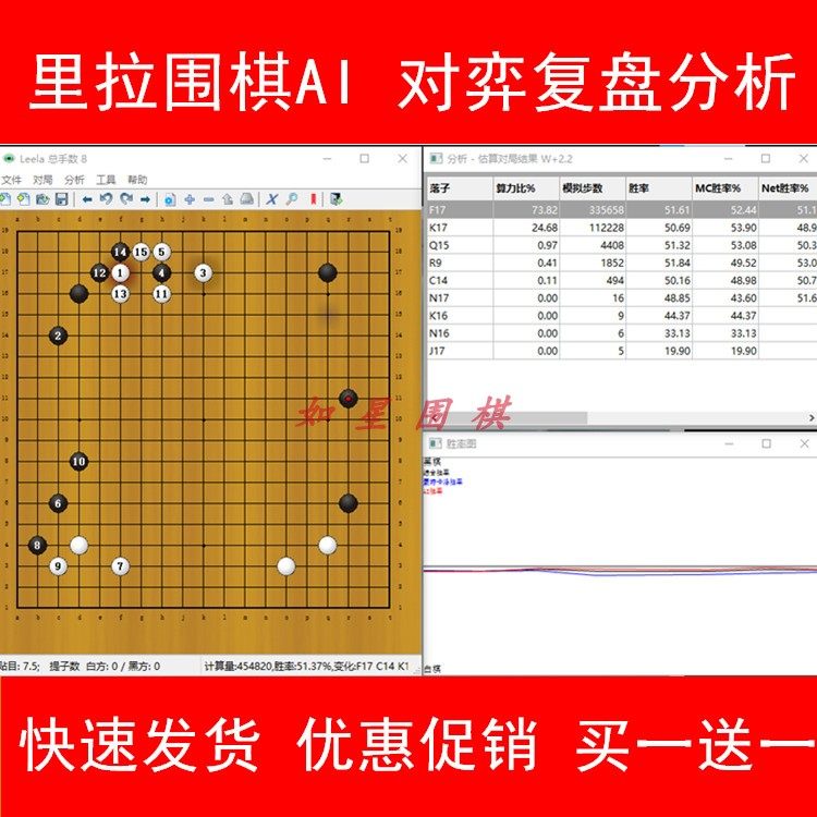leela野狐弈城人工智能里拉围棋ai软件对弈复盘专业苹果mac电脑版