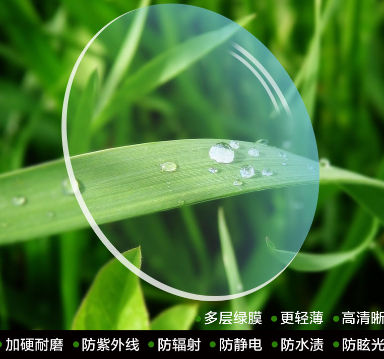 1.61树脂镜片.非球面.超薄加硬防辐射镜片防紫外线正品近视远视片
