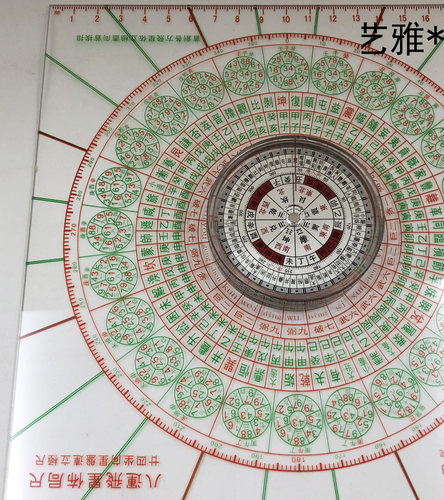 玄空飞星布局尺风水罗盘指南针