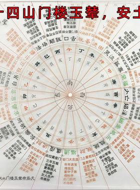 二十四山门楼玉辇布局尺 6寸透明罗盘尺20公分三僚秘传阳宅风水