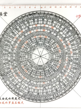 20公分三合风水罗盘尺风水布局尺 二十四山三合立极尺 6寸透明