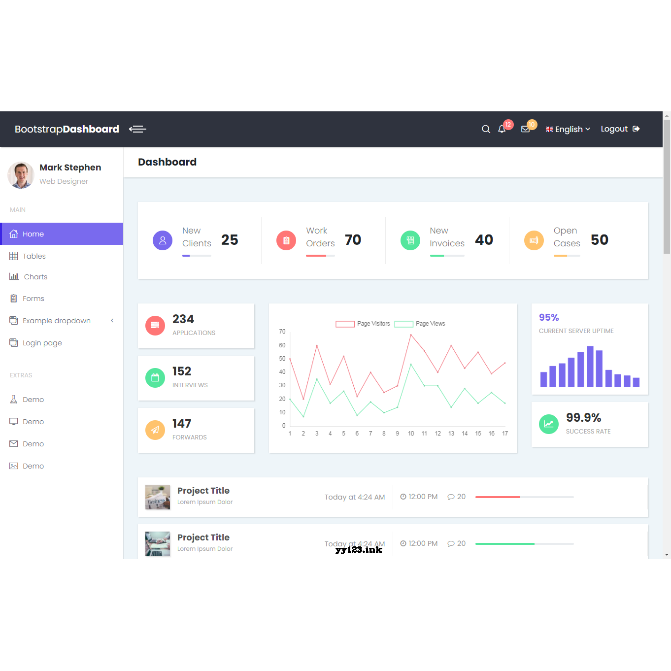 Bootstrap4响应式客户后台管理系统网站模板 源代码