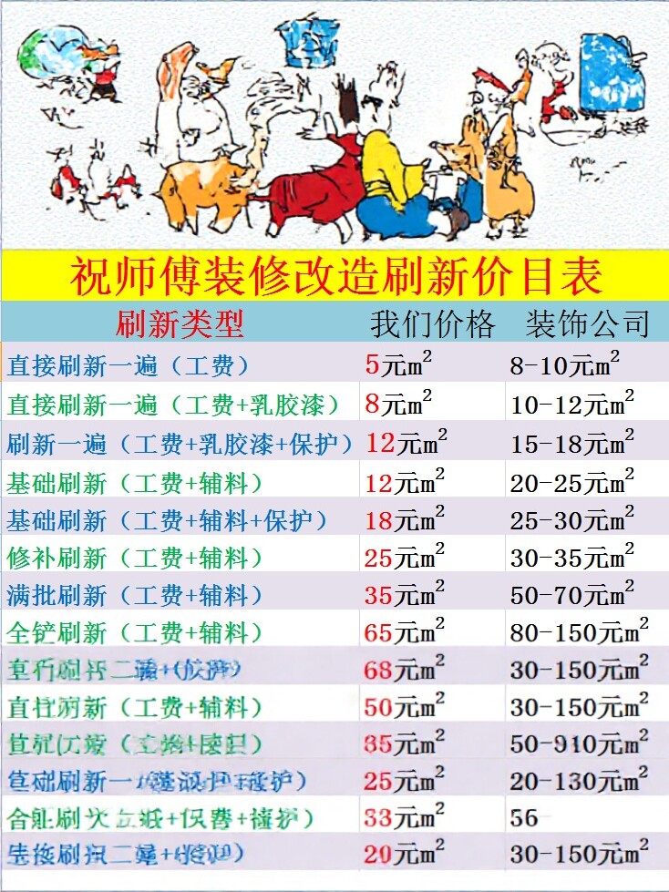 南京旧墙翻新涂料老墙翻新刷墙漆室内局部改造装修翻新刷漆工服务