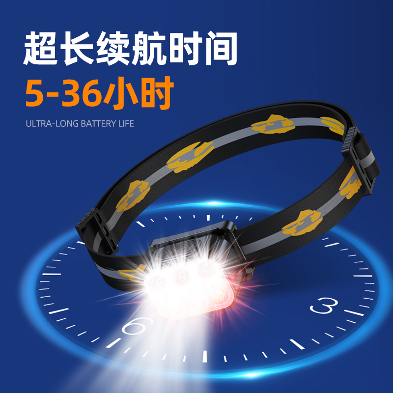 CYCLAMI超亮头灯头灯新品上市