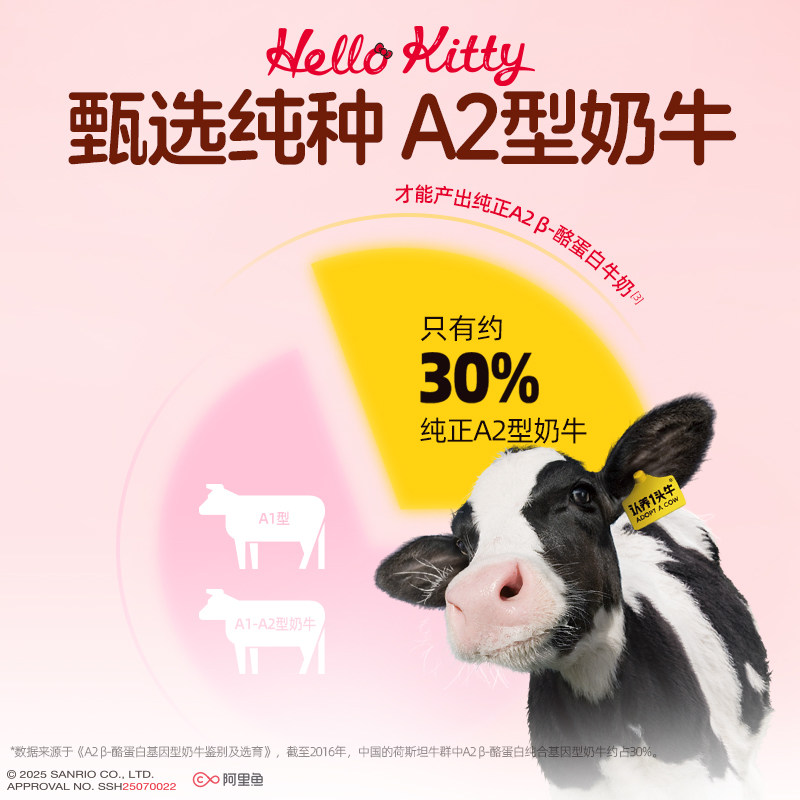 认养一头牛吨吨奶HelloKitty款图片