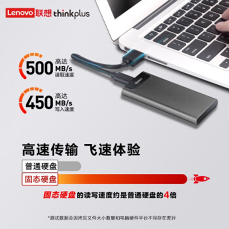 联想ThinkPlus金属移动固态硬盘
