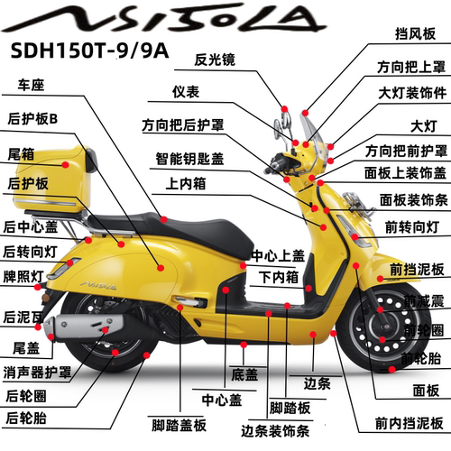 新大洲本田NS150LA外壳护板面板