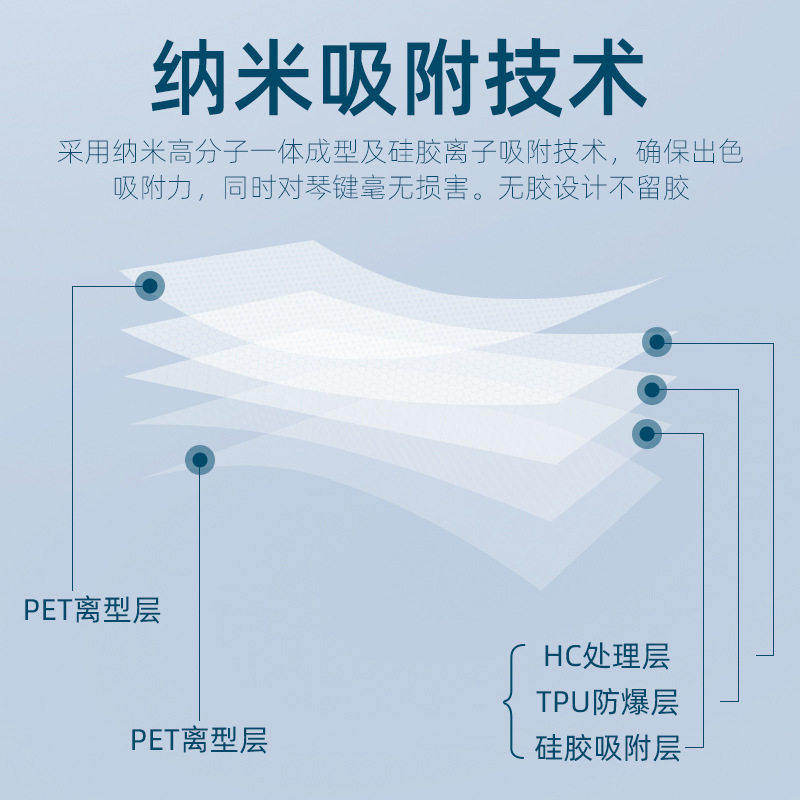 钢琴键盘贴纸54/61/88键通用电子琴手卷钢琴五线谱简谱静电键位贴