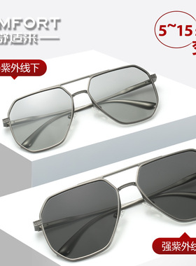 抖音同款防蓝光黑框偏光太阳镜
