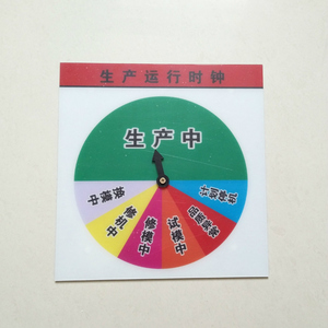 亚克力注塑机设备状态标识牌旋转机器运行待机维修管理分区指示牌
