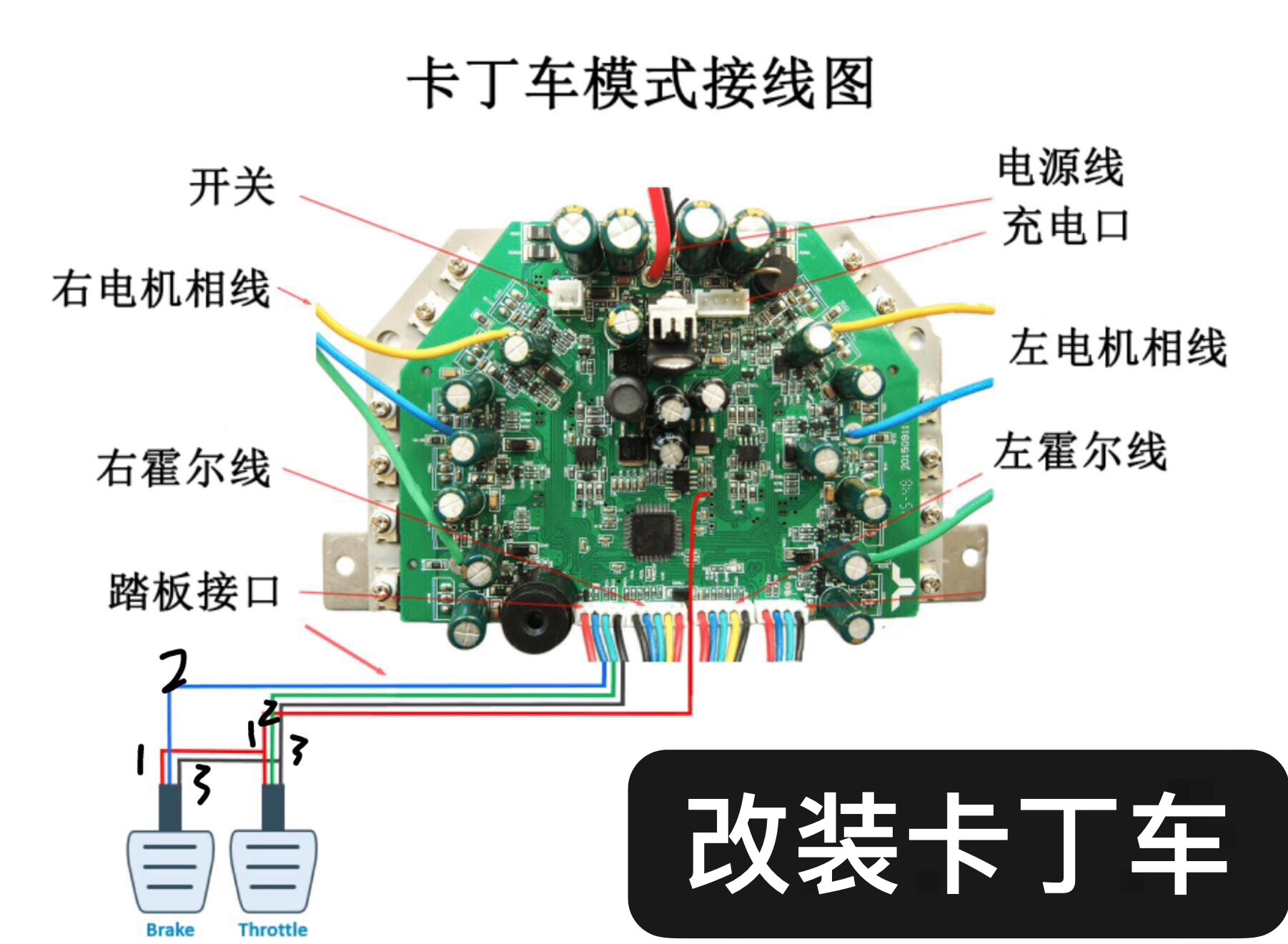 改装卡丁车DIY自制电动车控制器电机电池一站式配齐保姆式组装