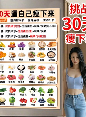 减肥食谱挂图科学健健康瘦身一日三餐自律打卡计划表墙贴纸海报画